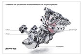 Mercedes aduce noul V8 biturbo intr-un S63 AMG cu aspect retro