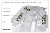 Mercedes aduce noul V8 biturbo intr-un S63 AMG cu aspect retro