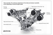 Mercedes aduce noul V8 biturbo intr-un S63 AMG cu aspect retro