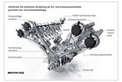 Mercedes aduce noul V8 biturbo intr-un S63 AMG cu aspect retro