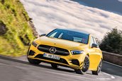 Mercedes-AMG A35