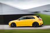 Mercedes-AMG A35