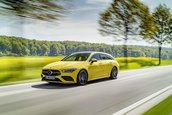 Mercedes-AMG CLA 35 Shooting Break