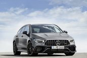 Mercedes-AMG CLA45 Shooting Break