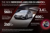Mercedes-AMG EQS 53 4MATIC+ - Galerie foto