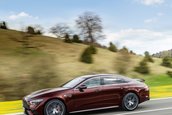 Mercedes-AMG GT 4-Door Coupe Facelift