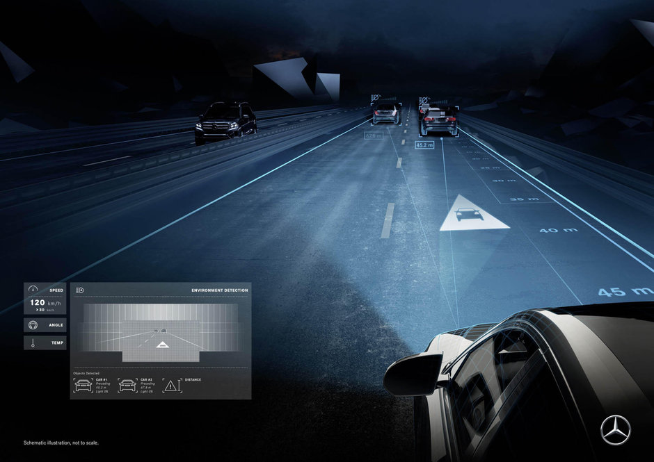 Mercedes-Benz Digital Light