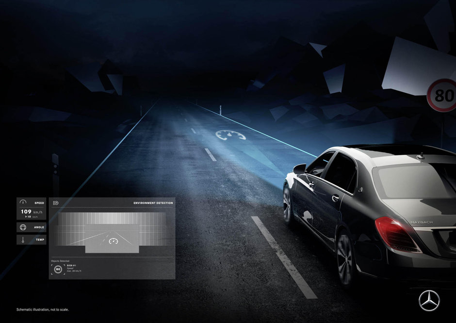 Mercedes-Benz Digital Light