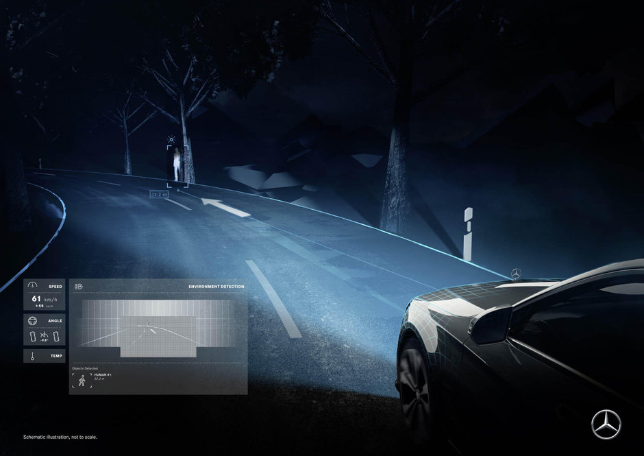 Mercedes-Benz Digital Light