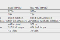 Mercedes-Benz S63 AMG 2014