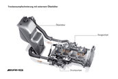 Mercedes-Benz SLS AMG - Noul 'Gullwing' de la Mercedes-Benz