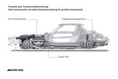 Mercedes-Benz SLS AMG - Noul 'Gullwing' de la Mercedes-Benz
