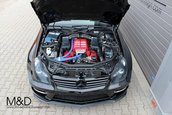 Mercedes CLS widebody