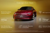 Mercedes Concept CLA Class