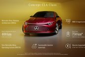Mercedes Concept CLA Class