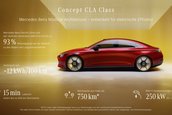 Mercedes Concept CLA Class
