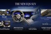 Mercedes EQS SUV - Galerie foto