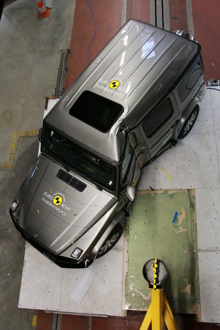 Mercedes G-Class la Euro NCAP