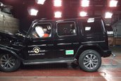 Mercedes G-Class la Euro NCAP