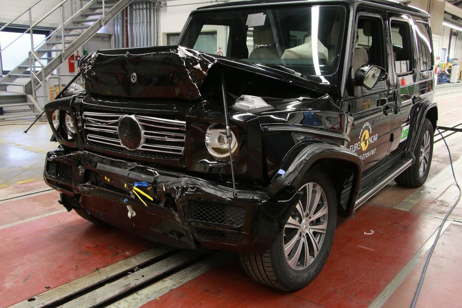 Mercedes G-Class la Euro NCAP