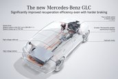 Mercedes GLC - Galerie foto