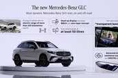 Mercedes GLC