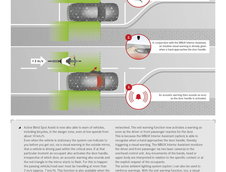 Mercedes Vision EQS si Mercedes EQS