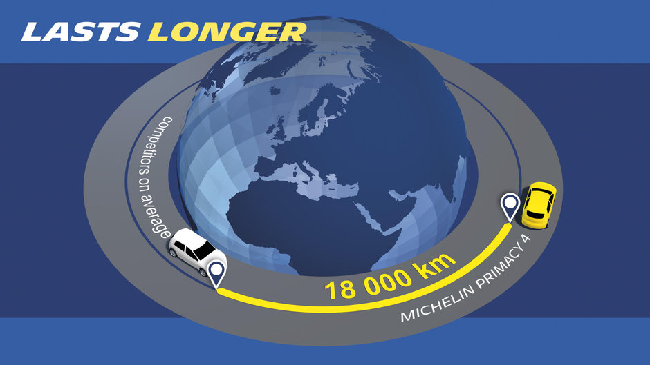 MICHELIN Primacy 4