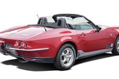 Mitsuoka Rock Star cu volan pe stanga