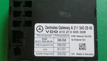 Modul centrala diagnoza gateway Mercedes E Class W...