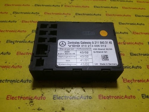 Modul Gateway Mercedes C Class A2115403145