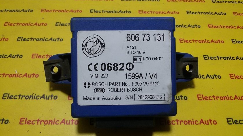 Modul Imobilizator Alfa Romeo 60673131, 606 73 131