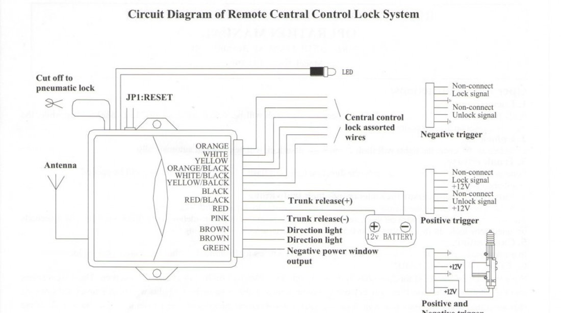 Modul Inchidere Centralizata Cu 2 Telecomenzi Cu Functie Confort KD59-4 307678