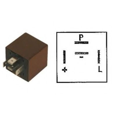 Modul semnalizare FIAT FIORINO Caroserie (146) (1988 - 2016) MEAT & DORIA 7242001 piesa NOUA