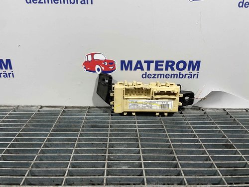 MODUL UNITATE CONTROL HYUNDAI SANTA FE - - (2012 2016)