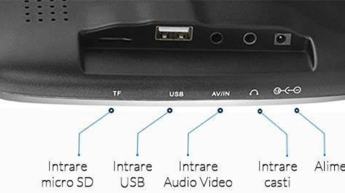 MONITOR CU PRINDERE PE TETIERA Dacia ECRAN 10'' TRAVELMATE 10 USB / SD MP5 PLAYER REZOLUTIE HD