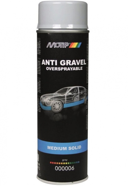 Motip Spray Antifon Gri 500ML 382451