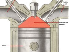 Motoarele Hemi