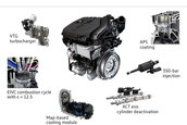 Motor 1.5 TSI