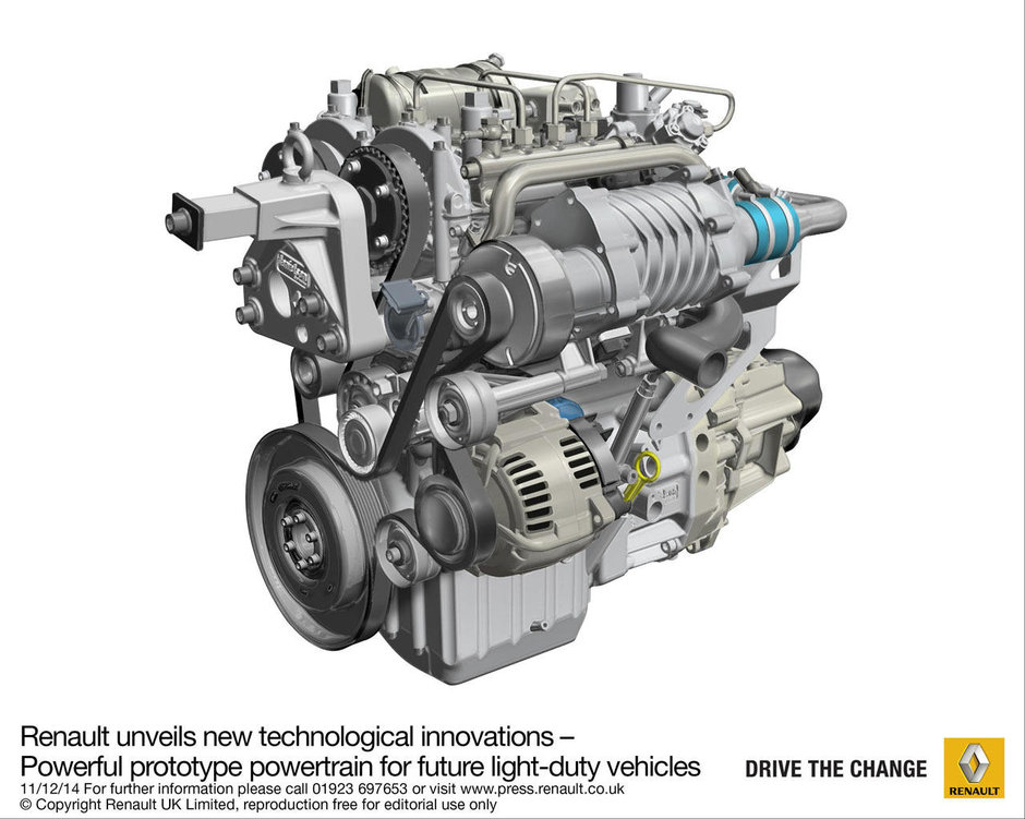 Motor Renault 2 timpi diesel