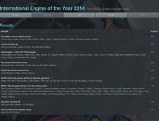 Motorul Anului 2014