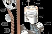 Motorul SOHC, OHV sau DOHC: care sunt diferentele?