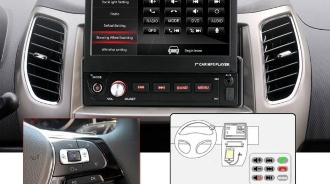 Navigatie Android 1DIN VW PASSAT B5 Ecran 7 Inch Ecran Reglabil INTERNET WAZE EDT-E002