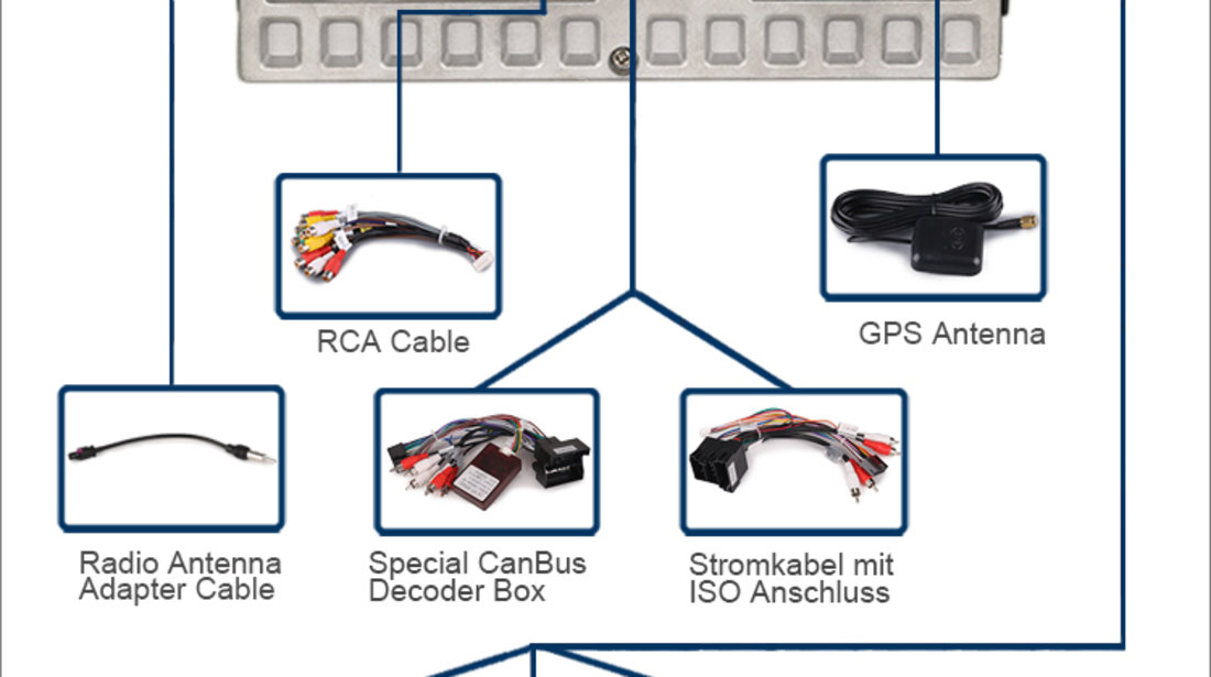 NAVIGATIE ANDROID 4.4.4 DEDICATA AUDI A4 B6 B7 SEAT EXEO INTERNET WIFI 3G PROCESOR QUADCORE 16GB