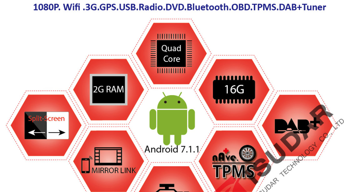 NAVIGATIE ANDROID 7.1.1 DEDICATA SKODA OCTAVIA 2 ECRAN 8'' 16GB 2GB RAM INTERNET 3G WIFI QUAD-CORE