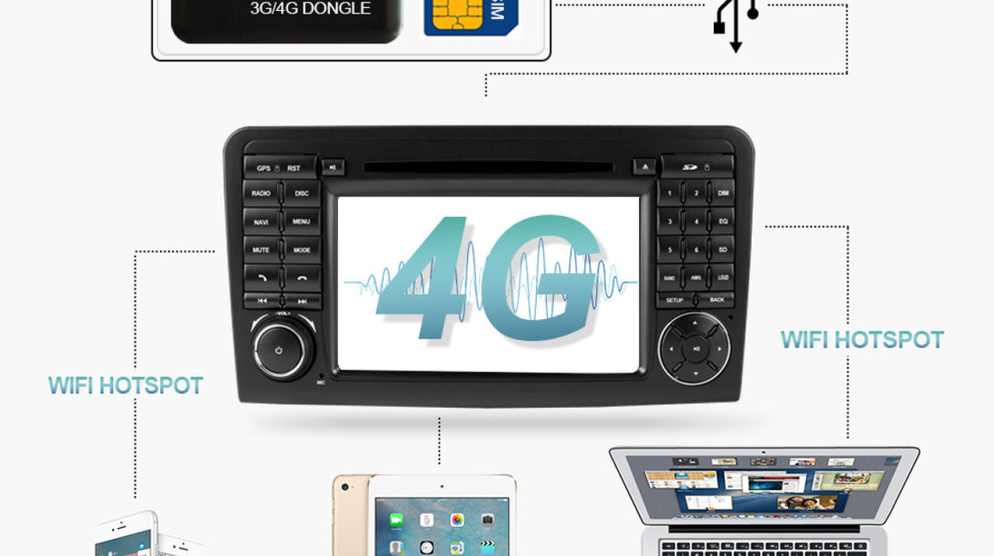 Navigatie Android 7.1 Mercedes Ml W164 Class INTERNET MIRRORLINK NAVD-A219