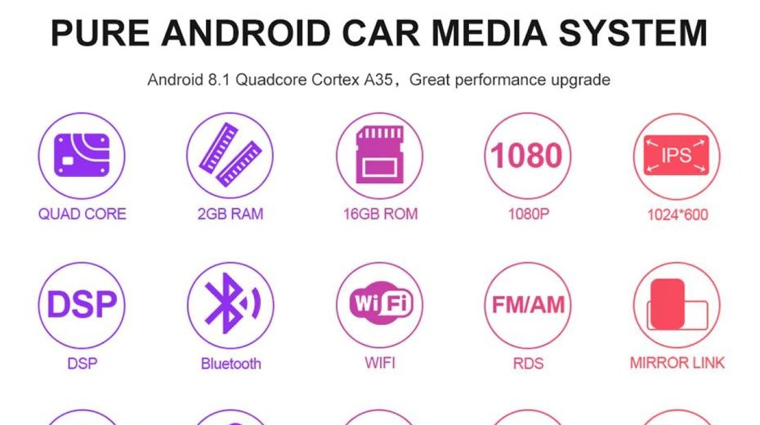 NAVIGATIE ANDROID 8.1 DEDICATA SKODA OCTAVIA 2 ECRAN IPS 7'' 16GB 2GB RAM INTERNET 3G WIFI GPS