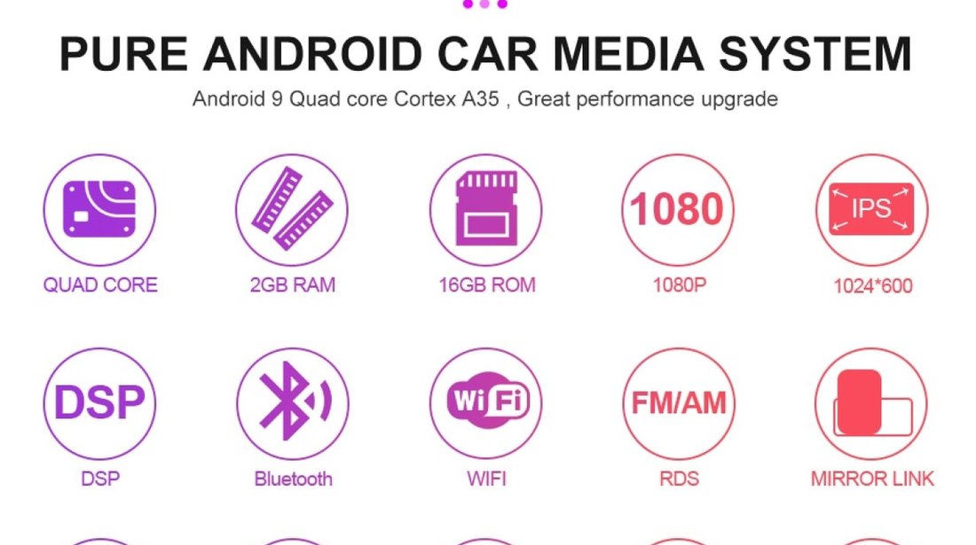 NAVIGATIE ANDROID 9.0 DEDICATA VW SKODA SEAT ECRAN IPS 7'' 16GB 2GB RAM INTERNET 3G WIFI QUAD-CORE