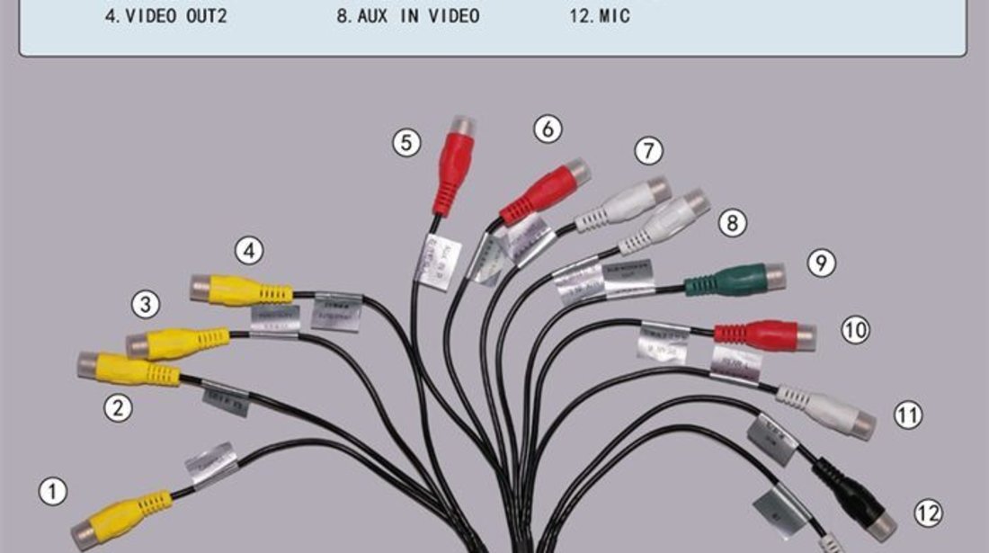 NAVIGATIE ANDROID DEDICATA BMW SERIA 3 E90 91 92 93 SERIA 1 E81 82 EDOTEC EDT-G095 INTERNET 3G WIFI