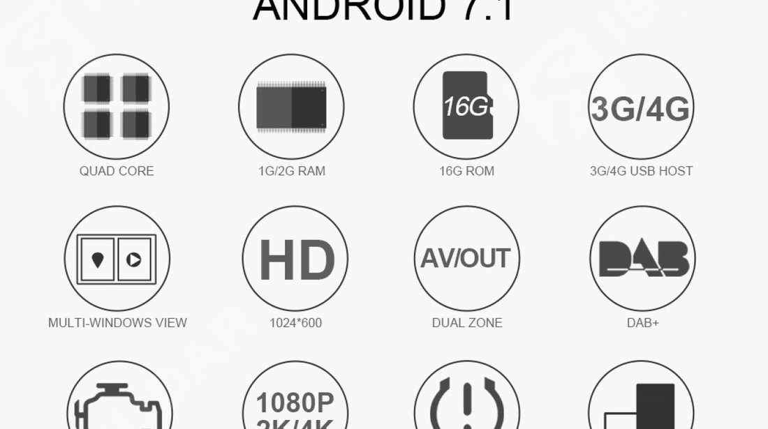 NAVIGATIE CARPAD ANDROID 7 DEDICATA Skoda Roomster ECRAN 9'' CAPACITIV 16GB 2GB RAM INTERNET 4G WIFi